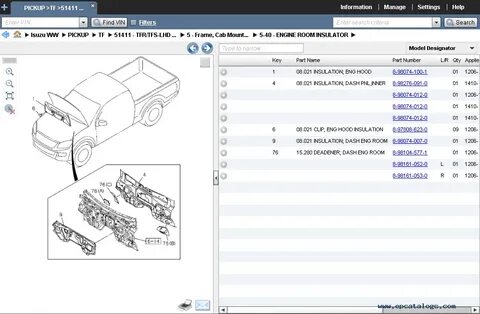 Parts net