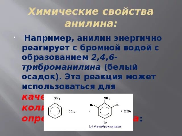 Анилин и вода реакция