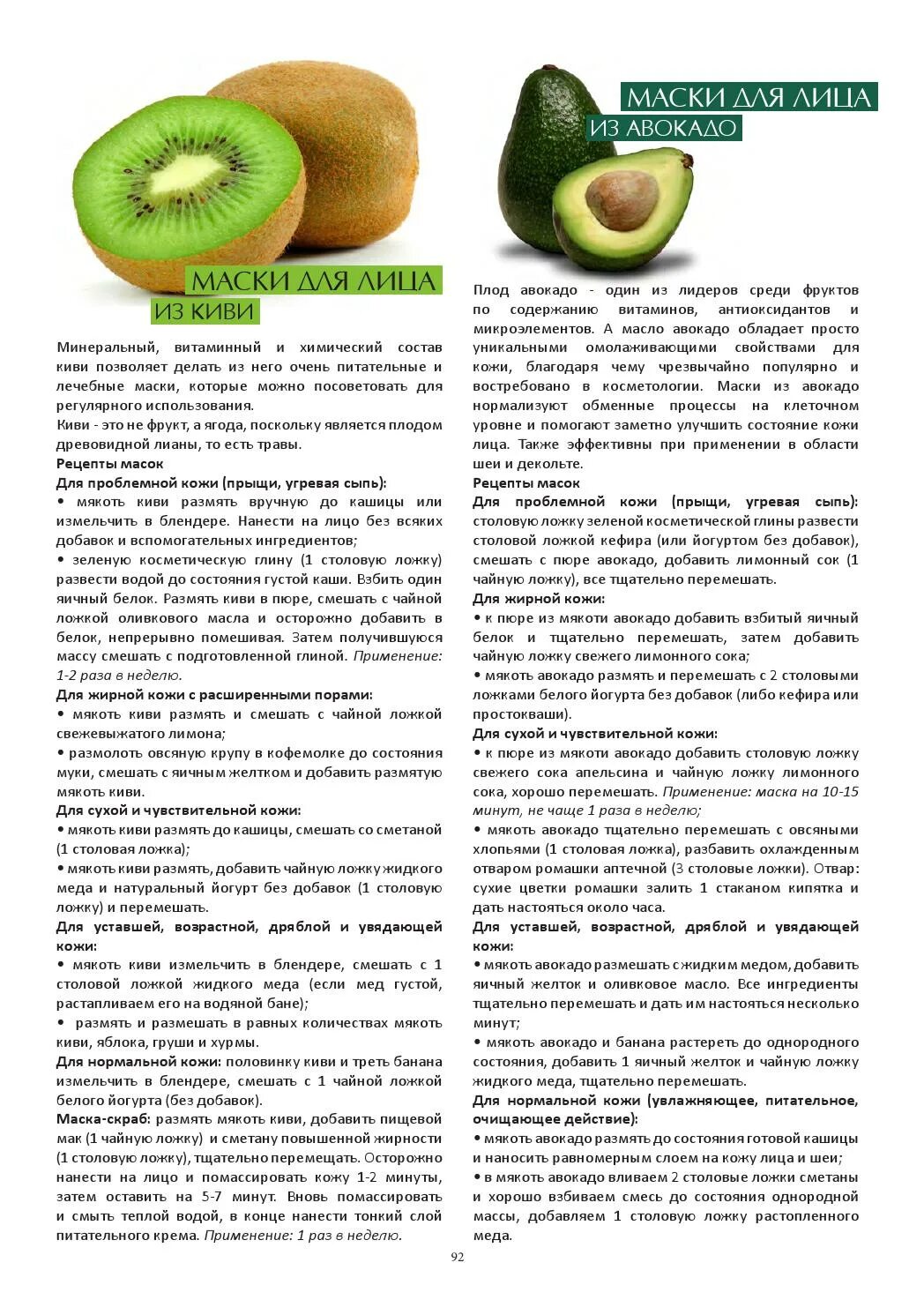 Масло авокадо витамины