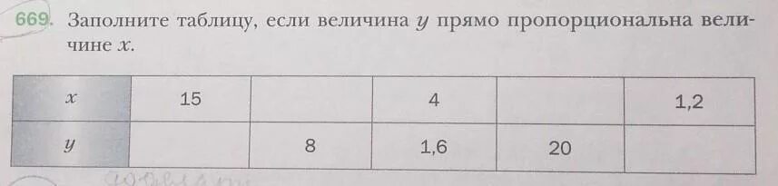 Заполните таблицу если y прямо пропорциональна величине x. Заполните таблицу если величина y прямо пропорционально величине x. Заполните таблицу если величина y. Таблицы пропорциональных величин. Заполните таблицу обратно пропорциональных величин