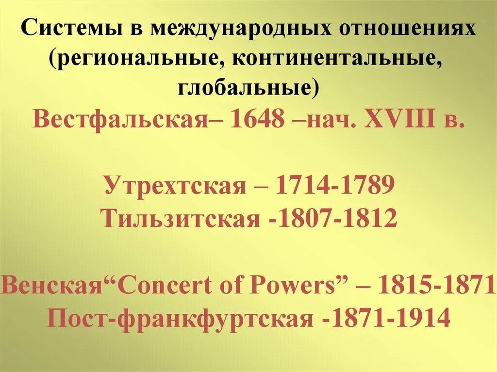 Формирование вестфальской системы международных отношений. Утрехтская система международных отношений. вестфальская система международных отношений. региональные подсистемы международных отношений. венская и вестфальская система сравнение.