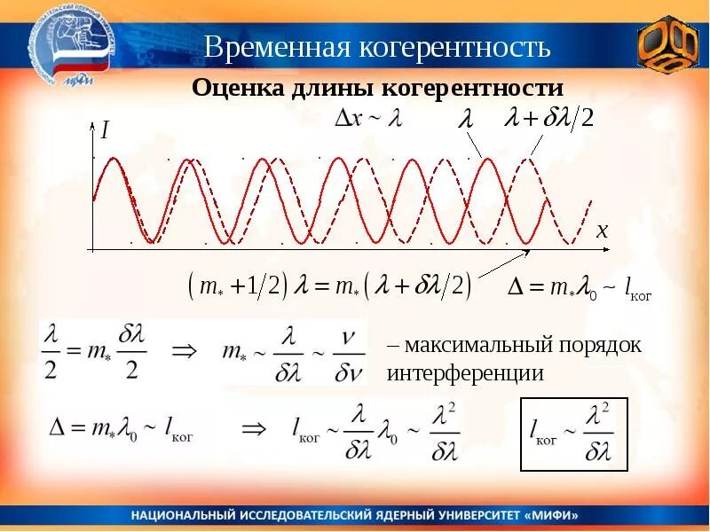 Временная когерентность. Оцените максимальный порядок интерференции. Максимальный порядок интерференции. Длина когерентности. Каковы условия интерференции