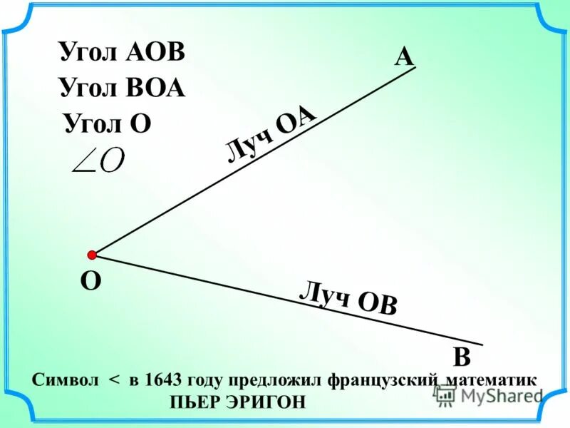 Угол АОВ. Дополнительный Луч угла. АОВ. Провести Луч ОА.