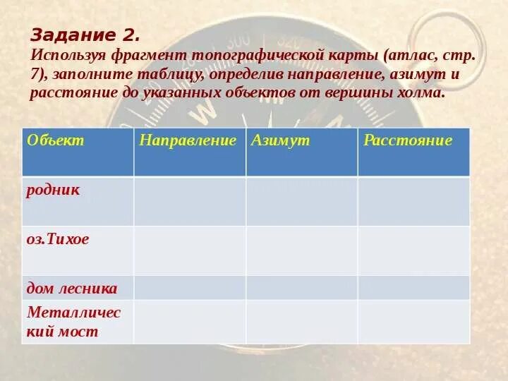 Заполнить таблицу направление на стороны горизонта. Заполнить таблицу Азимут. Заполните таблицу стороны горизонта Азимут. Таблица по географии 8 класс объект направление Азимут.