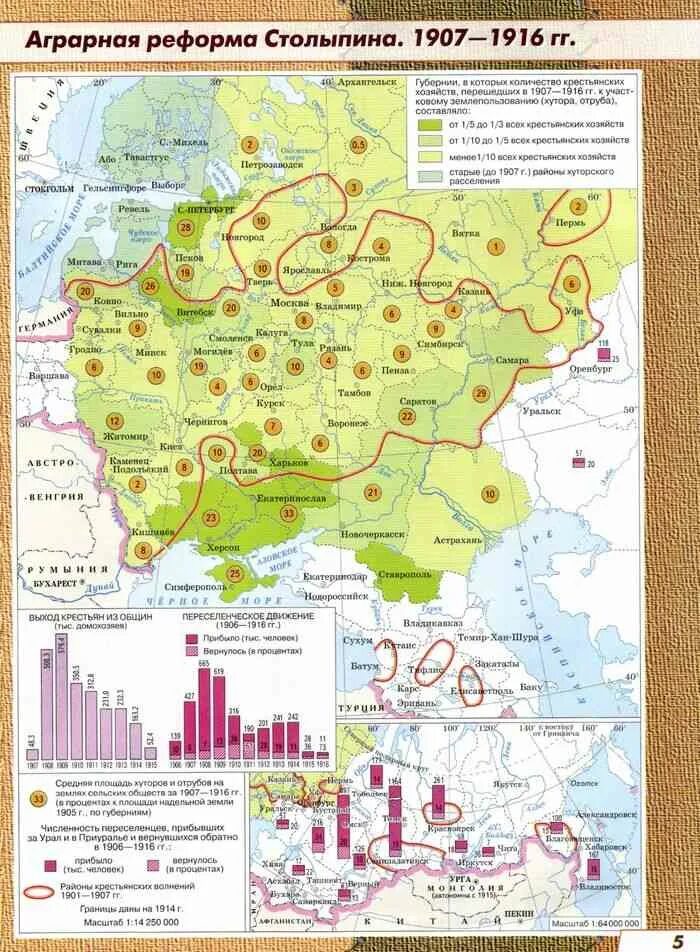 Аграрная реформа Столыпина карта. Карта России 20 века реформы Столыпина. Карта Столыпинская Аграрная реформа. Карта Аграрная реформа Столыпина 1907-1916.