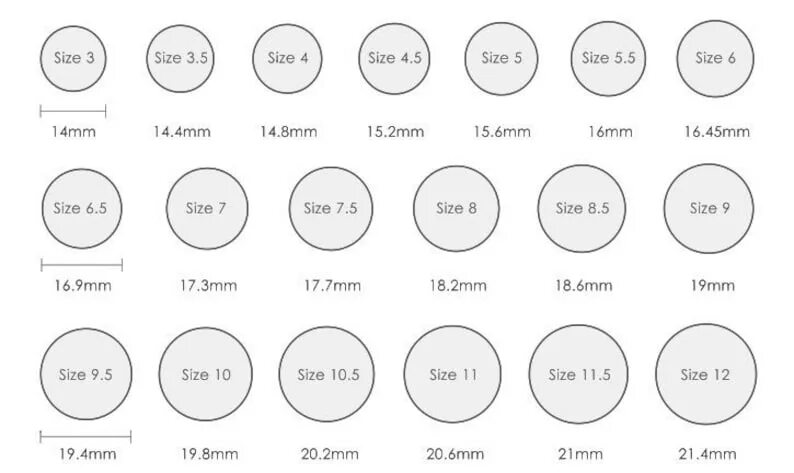 Как измерить размер кольца мужчине. 55 Мм размер кольца женского. 8 См обхват пальца размер кольца мужчины. Размер кольца диаметром 1,2 см. 65 Мм размер кольца.