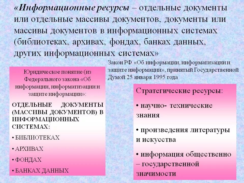 Информационных системах библиотеках архивах фондах. Информационные ресурсы – это документы и массивы. Документы и массивы документов в информационных системах. Отдельные документы и их массивы в информационных базах. Ресурсы, содержащие научные статьи:.