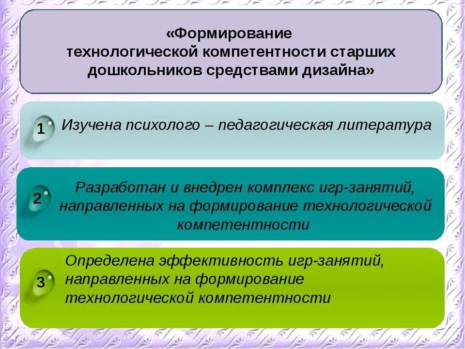 Список социальных