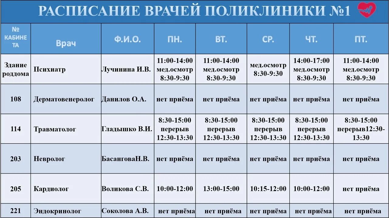 Расписание врачей врач принимает