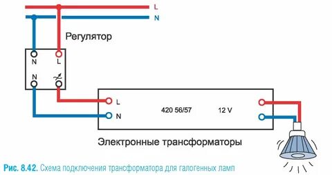 Галогенная лампа подключение
