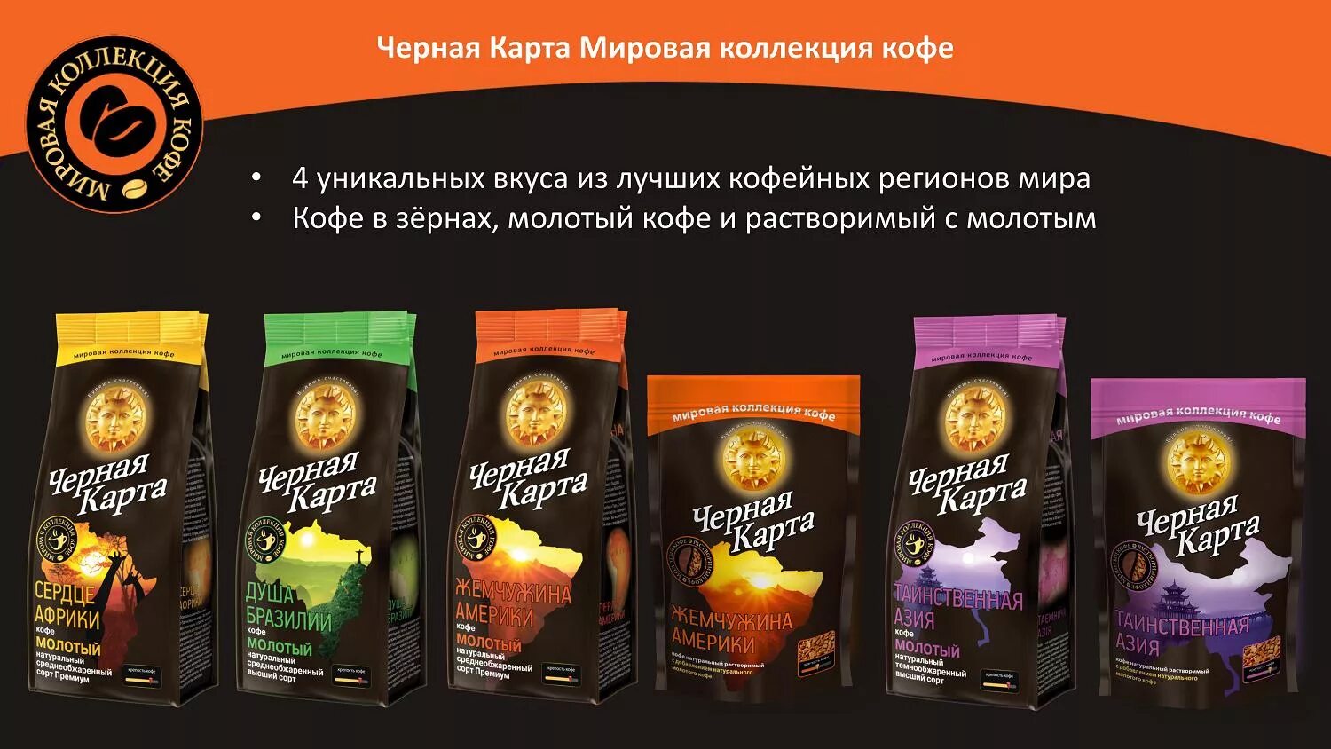 Coffee map