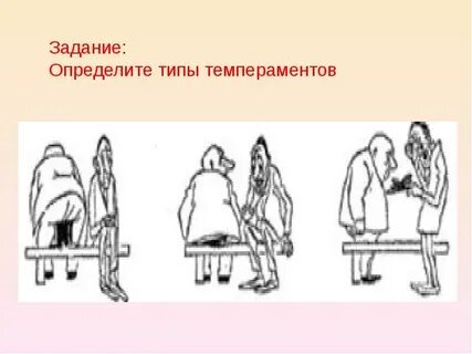 Определить какой темперамент
