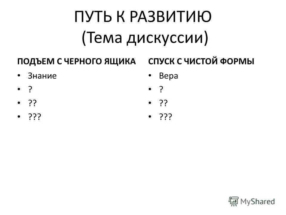 Мини тест. Прием три м рефлексия. Мини проверочная работа. Мини ТЭС.