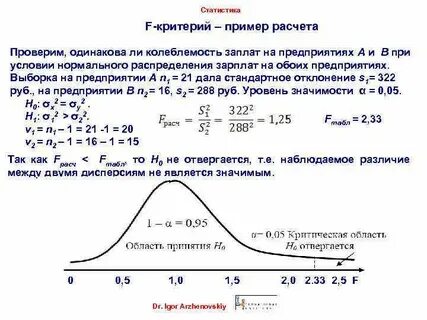 Критерии нормального распределения