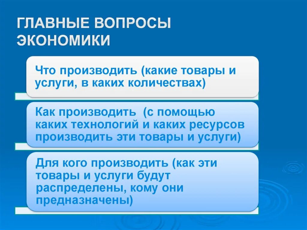 Назовите главные экономические вопросы. Главные вопросы экономики. Главный вопрос экономики. Главные вопросы экономики 8 класс. Основные вопросы экономики 8 класс.