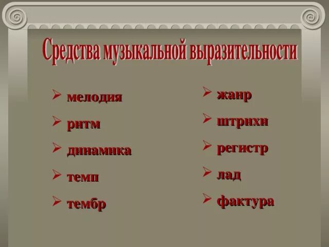 Лад динамика регистр. Ритм лад темп тембр динамика мелодия. Тембр темп ритм регистр мелодия лад Жанр. Ритм мелодия тембр темп динамика лад регистр это. Регистр темп динамика тембр это.