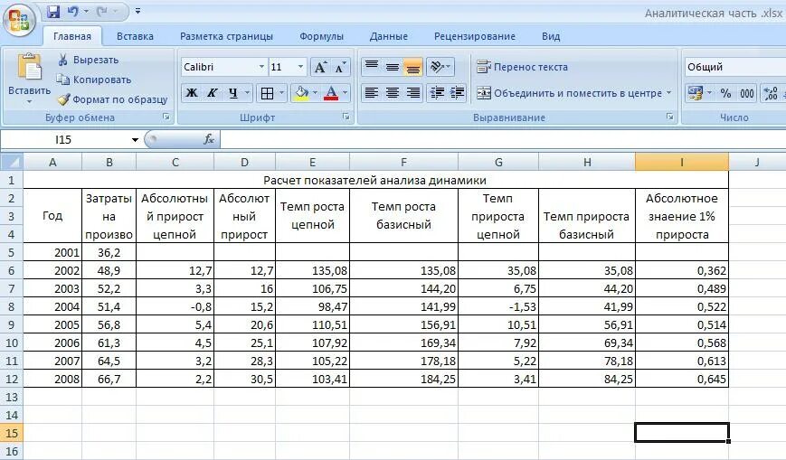 На основании представленных данных рассчитать. Средний абсолютный прирост формула в эксель. Формула динамики в эксель. Средний темп роста в экселе формула. Формула процента прироста в экселе.