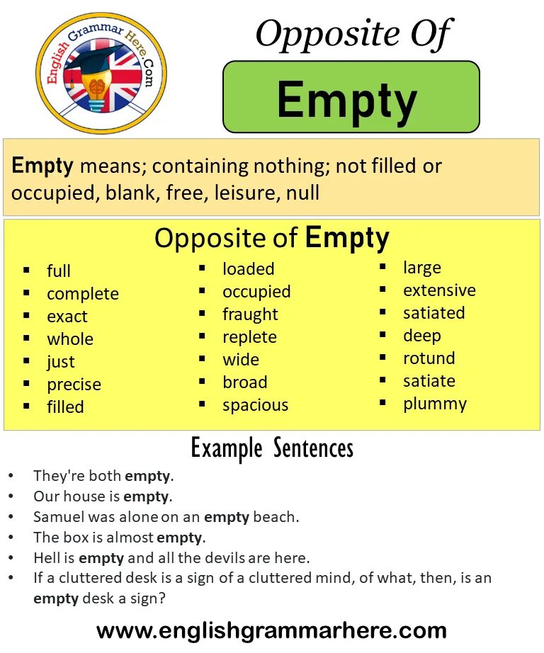 Accept opposite. Accept sentences. Accept opposite Word. Accept предложения. Accept word