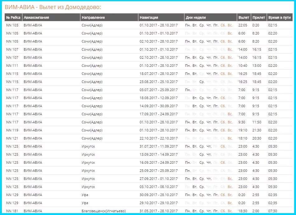 Туту расписание домодедово. Расписание авиарейсов Домодедово. Домодедово аэропорт расписание рейсов. Аэропорт Домодедово расписание вылетов. Расписание самолетов Домодедово.