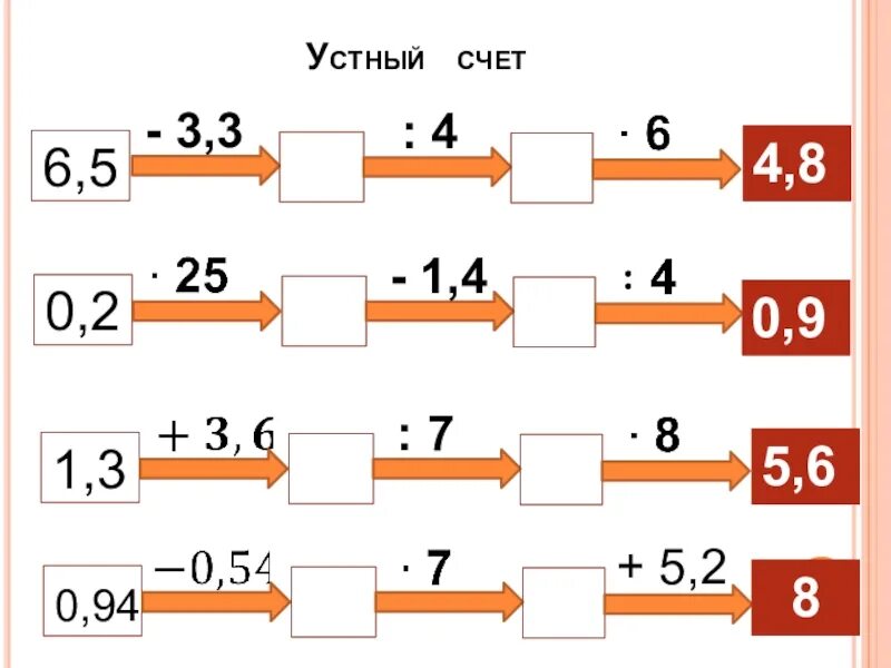 Устный счет 5 класс десятичные дроби Цепочки. Цепочки вычислений 5 класс десятичные дроби. Вычислительные Цепочки десятичные дроби. Математические Цепочки. Счет 8 класс математика