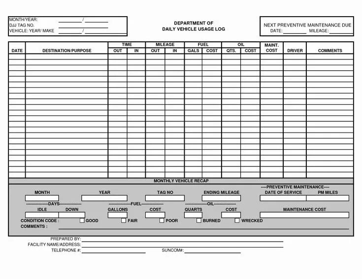 Usage log