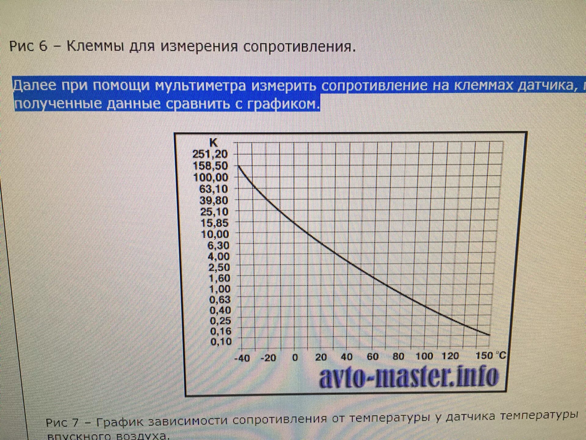 Датчики температуры воздуха сопротивления. Таблица сопротивления датчика всасываемого воздуха. Таблица сопротивлений датчика температуры всасываемого воздуха. Таблица датчика температуры всасываемого воздуха. Датчик температуры всасываемого воздуха Ауди 80 б4.