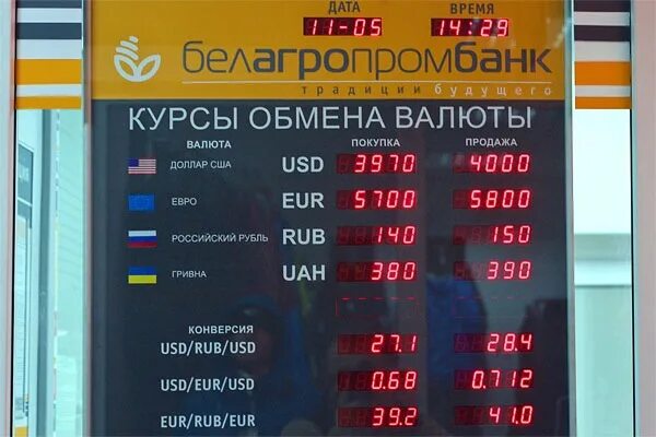 Курс российского банка витебск