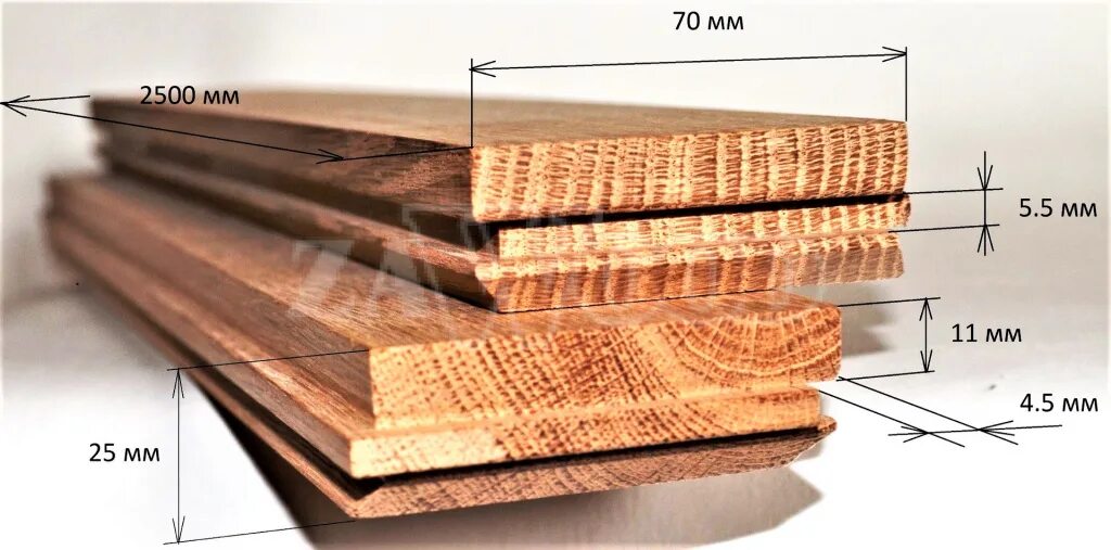 Площадь паркетной доски. Паркетная доска толщина 22 мм. Паркетная доска толщина стандарт. Паркетная доска толщина 10 мм. Толщина паркетной доски для пола.
