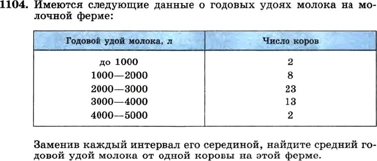 Молочком какое число