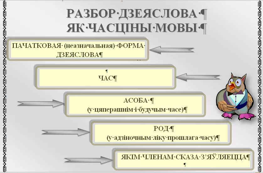 Службовыя часціны мовы. Дзеяслоў у беларускай мове. Час дзеяслова у беларускай мове. Частины мовы. Часціны мовы у беларускай мове.