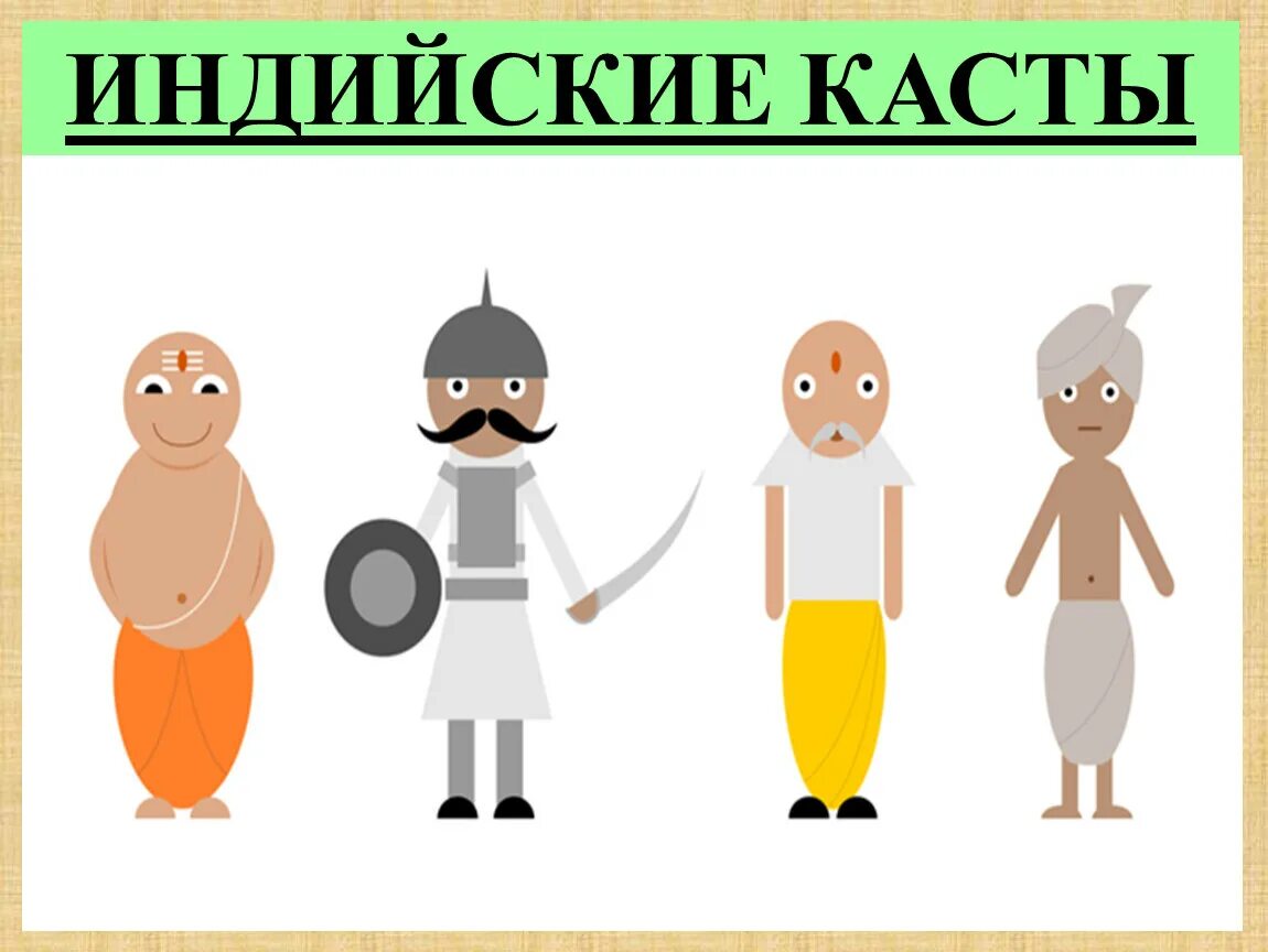 Деление общества на касты. 4 Касты в Индии. Касты в древней Индии. Индийские Гаты. Деление общества на касты в Индии.