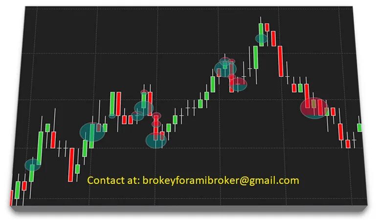 Ninjatrader 8