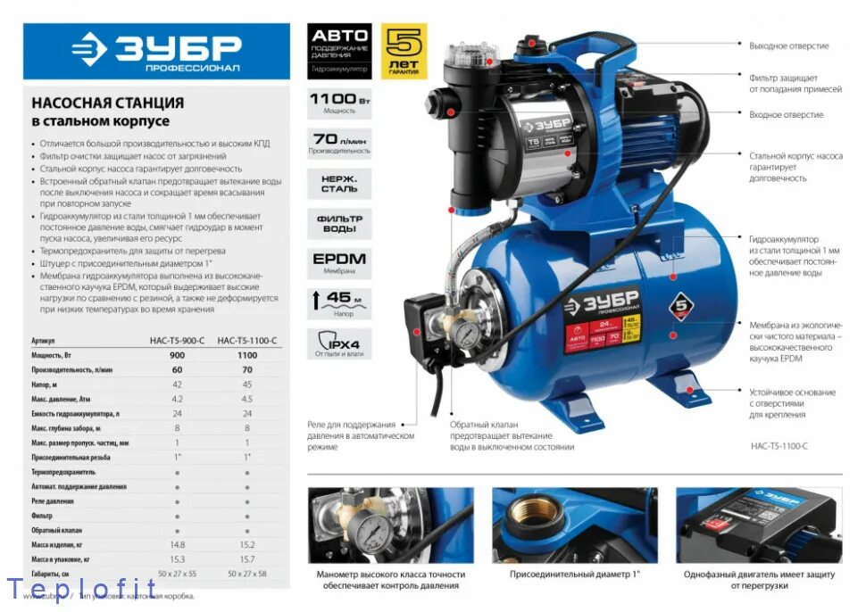 Насосная станция ЗУБР нас-т5-1100-с. Насосная станция нас-т5-1100-с 1100вт. Насосная станция бак 24л 1100вт. ЗУБР нас-т5-900-с.