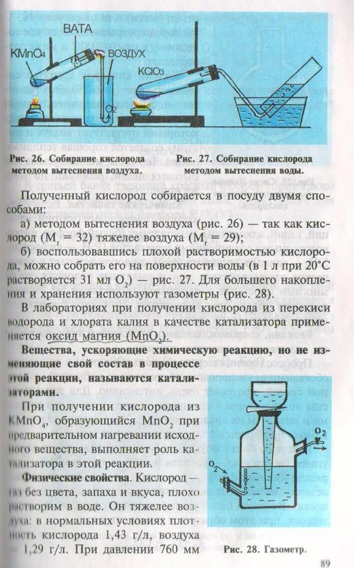 Получение кислорода методом вытеснения воздуха. Собирание кислорода методом вытеснения воды и воздуха. Собирание водорода методом вытеснения воды. Получение кислорода и собирание его методом вытеснения воздуха. Почему собирают кислород