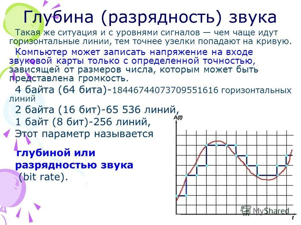 Битность звука. Разрядность звука. Частота и Разрядность звука. Разрядность квантования звука. Разрядность и частота звука