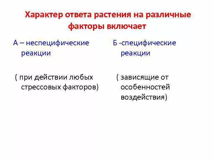 Неспецифическая реакция организма на любое предъявляемое. Специфическая и неспецифическая реакция. Неспецифическая реакция это. Специфические и неспецифические реакции организма. Неспецифические и специфические реакции в растении.