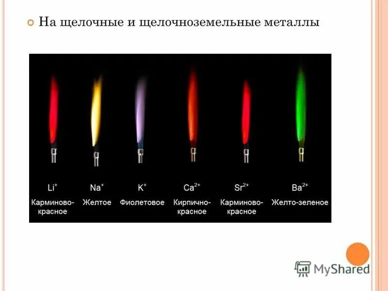 Нормальное горение. Окрашивание пламени щелочноземельных металлов. Окраска пламени щелочных металлов и щелочноземельных. Пламя горения щелочных металлов. Окрашивание пламени щелочными металлами.