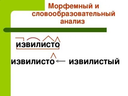 Львиный морфемный разбор и словообразовательный
