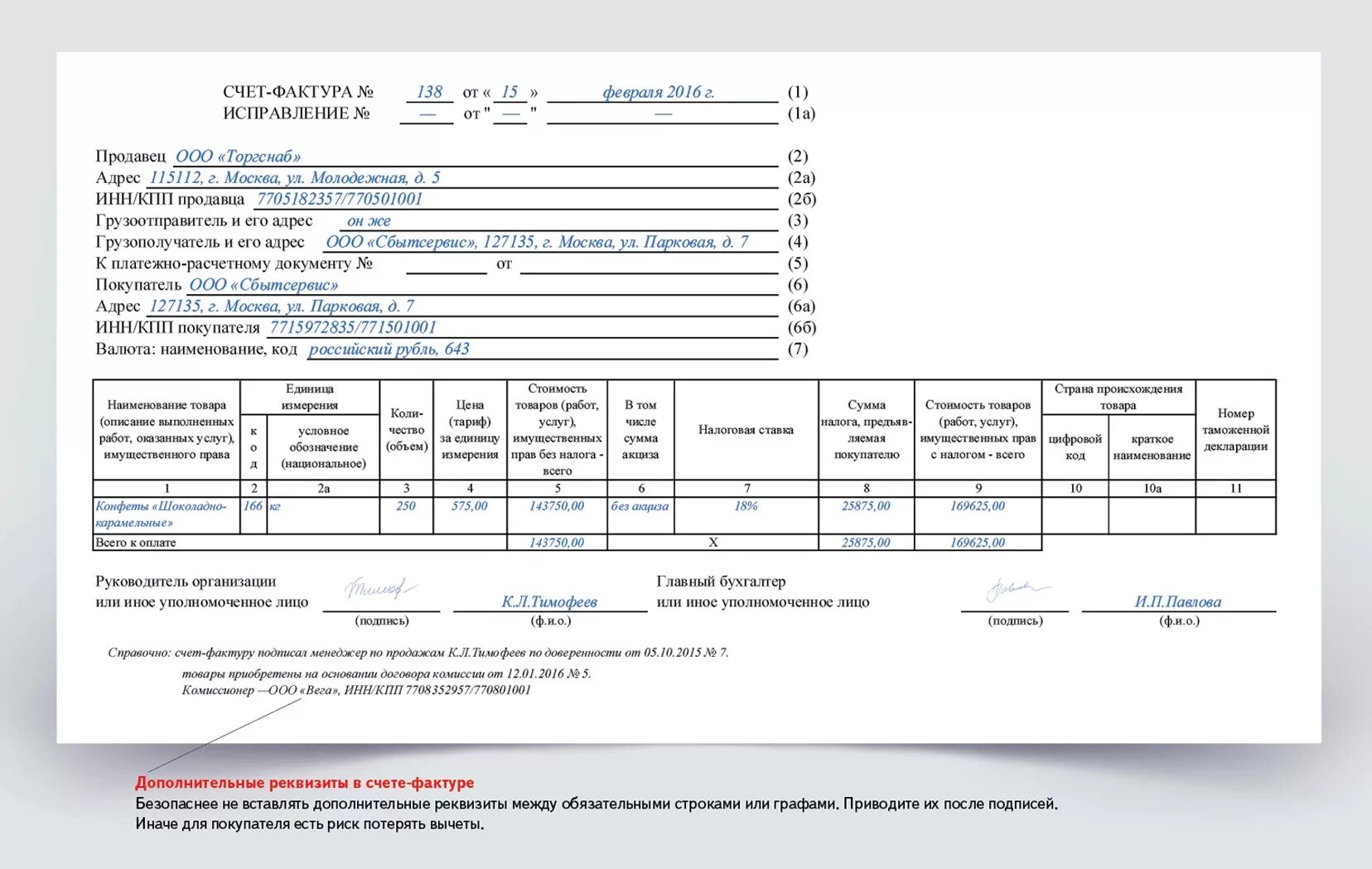 Заполненная счет-фактура 2023. Как составить счет фактуру. Счет фактура на 2 листах образец. Образец заполнения счета фактуры с НДС.