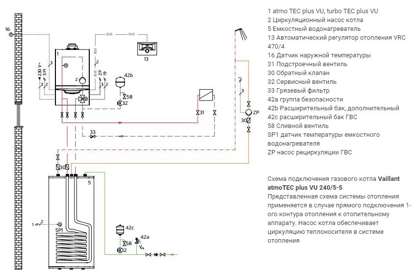 Подключение котлов вайлант. Двухконтурный газовый котел vaillant схема подключения. котёл двухконтурный газовый вайлант турботек схема подключения. схема котла vaillant. вайлант котел газовый двухконтурный схема.