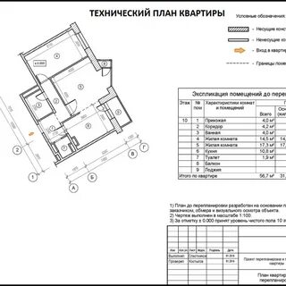 Виды технического плана