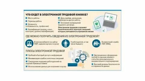 Электронная трудовая книжка выписка