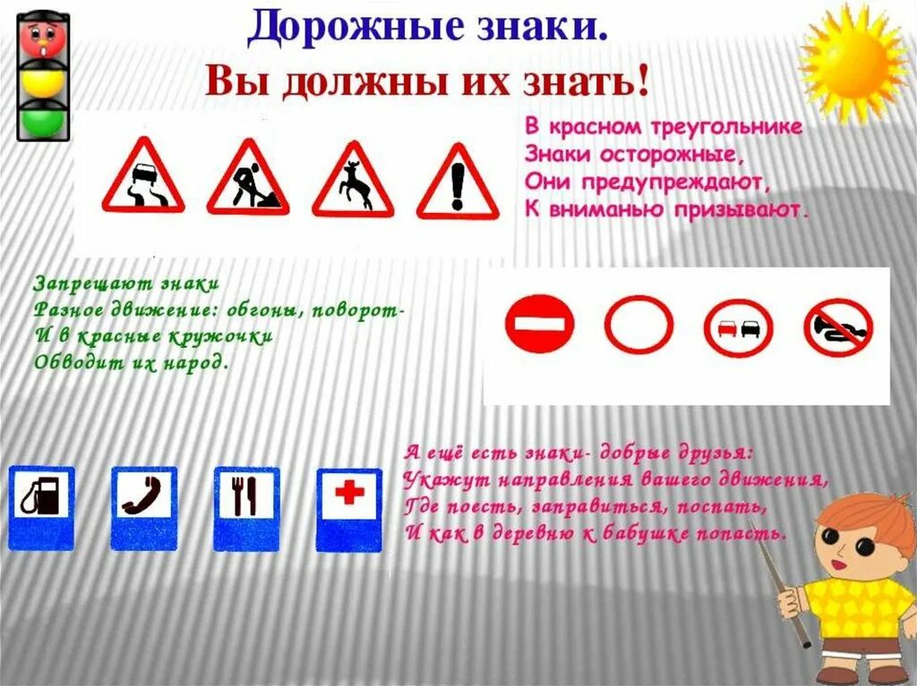 Тема знаки 1 класс. Пдд для начальной школы. презентация по пдд. пдд презентация. классный час по пдд.