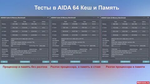 Результаты 64