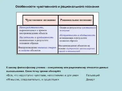 Точка зрения обоснована
