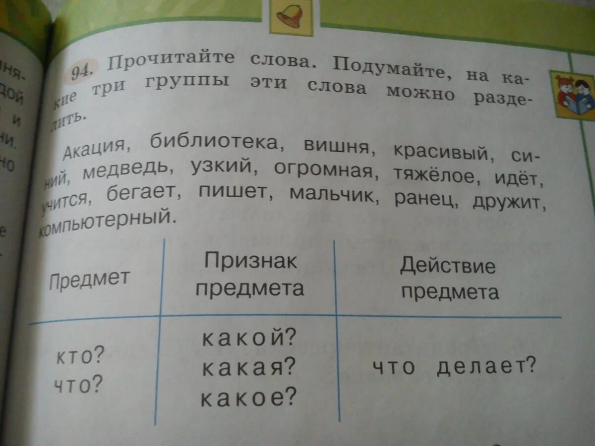 Запишите слова разделяя на две группы. Прочитайте слова. Прочитай слова. Прочитайте разделите слово на 3 группы. Прочитайте слова и разделите их на 3 группы.