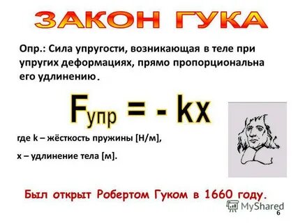 Сила упругости равна