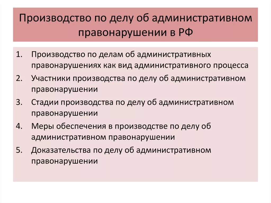 Производство по делам об административных правонарушениях. Задачи производства по делам об административных правонарушениях. Стадии производства по делам об административных правонарушениях. Стадии административного дела.