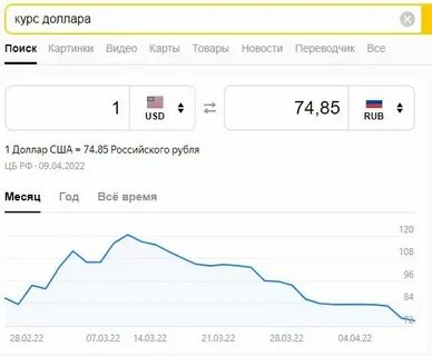 Ноябрь доллар сколько будет