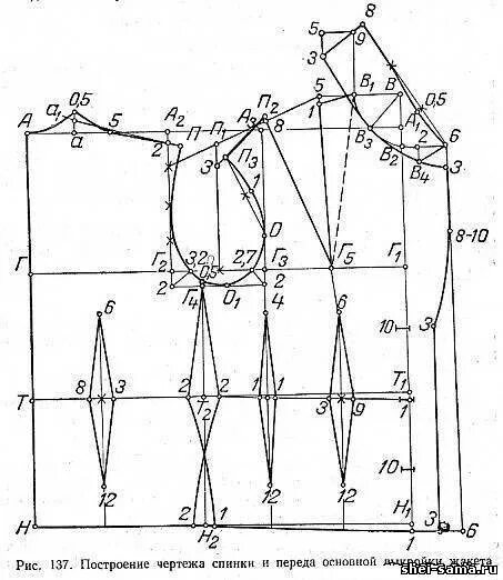 Лекала для чертежей. Построение жакета выкройка. Построение основы чертежа выкройки женского жакета. Чертёж выкройки основы блузы. Моделирование жакета женского.